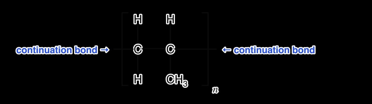 Repeating unit of poly(propene): two carbon atoms joined by a single bond, the first with two H atoms, the second with one H and a CH3 group, with bonds extending through square brackets on both sides and n outside the bracket.