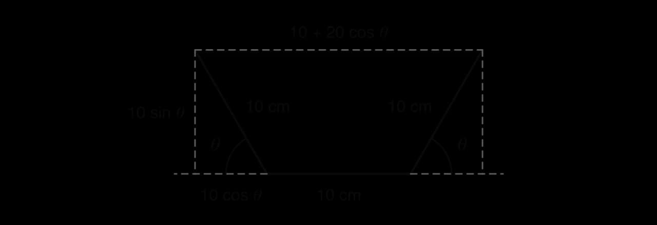 Cross-section of the gutter with each 10 cm side making angle θ with the extended base. Dashed lines show the height 10 sin θ, the horizontal overhang 10 cos θ on each side, and the top width 10 + 20 cos θ.