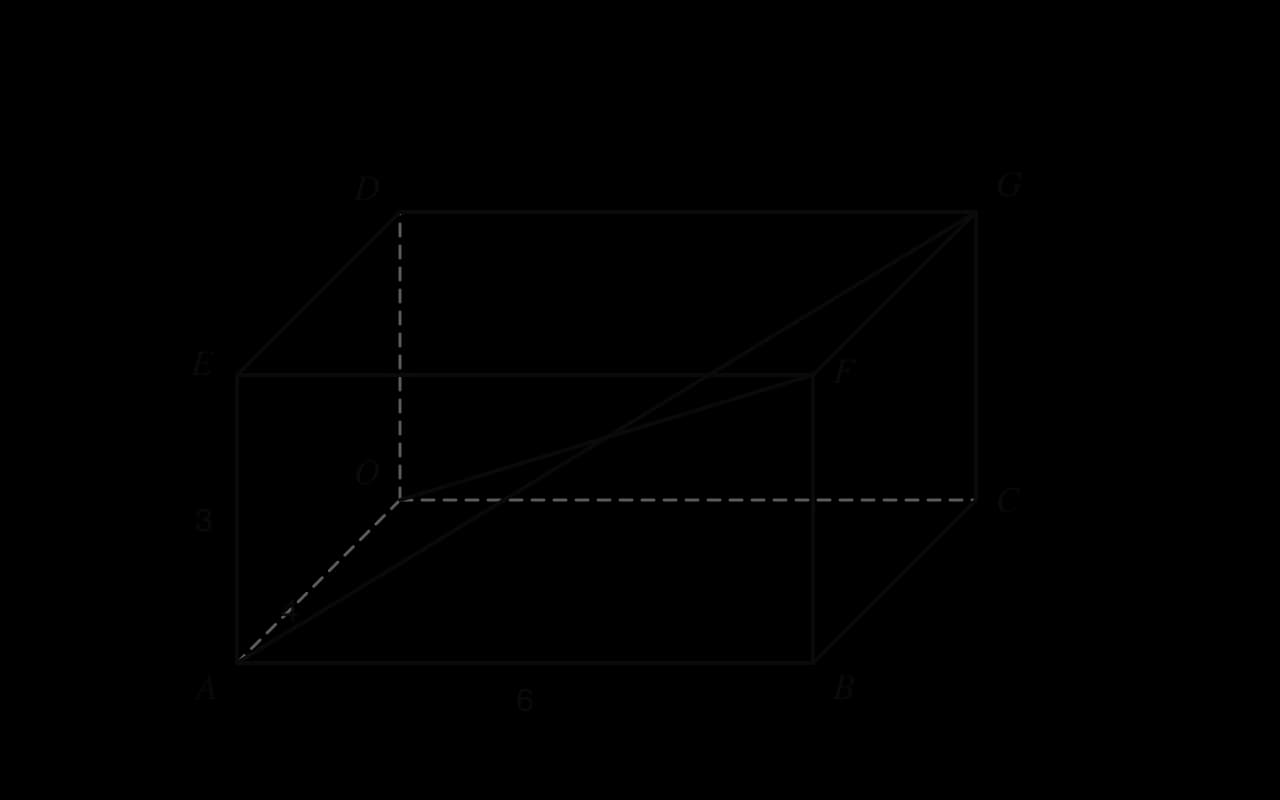 Cuboid OABCDEFG with OA = 4 along the x-axis, AB = 6 along the y-axis and AE = 3 vertically. The base is OABC and D, E, F, G lie above O, A, B, C. The space diagonals OF and AG cross inside the cuboid.