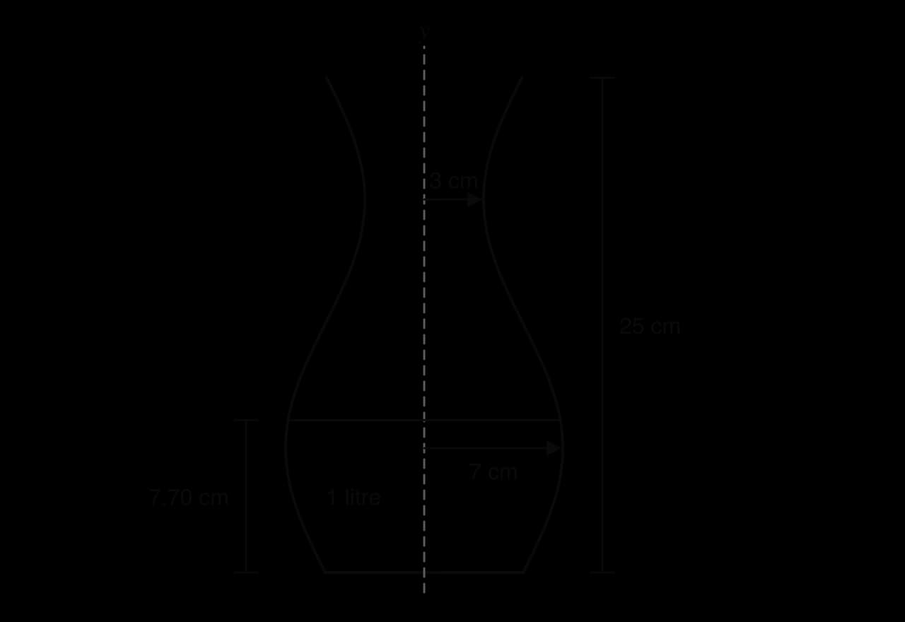 Profile of a vase 25 cm tall standing on its base, symmetric about the vertical y-axis. Its inner radius is 5 cm at the base, 7 cm at the widest point and 3 cm at the neck. Water fills it to a depth of 7.70 cm, which is 1 litre.