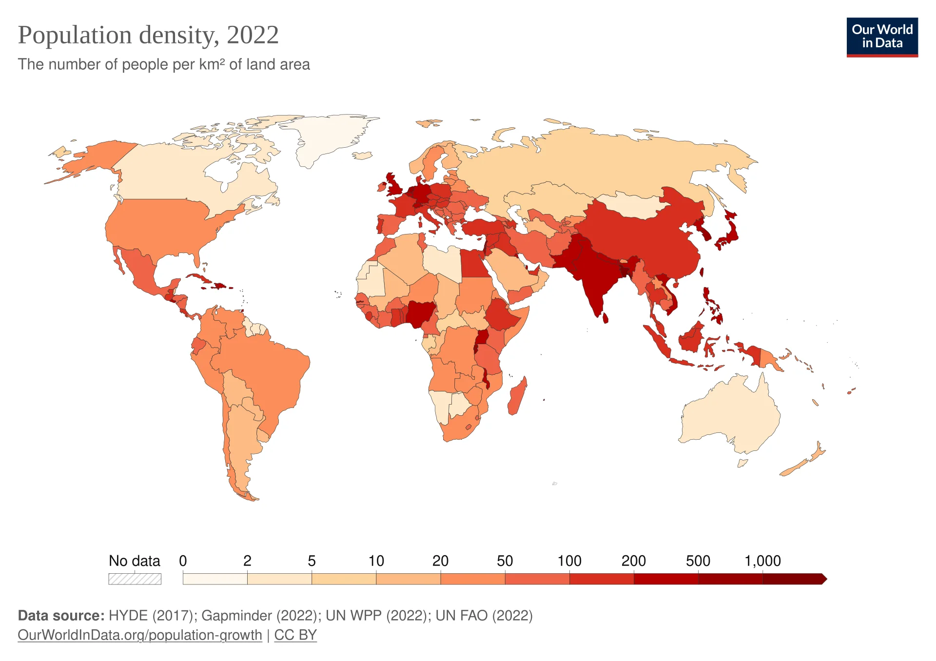 Choropleth world map of population density by country in 2022, people per km² of land, in ten classes from 0–2 to over 1,000. Darkest in Bangladesh, India, East Asia and western Europe; lightest in Australia, Canada, Mongolia, Russia and the Sahara states.