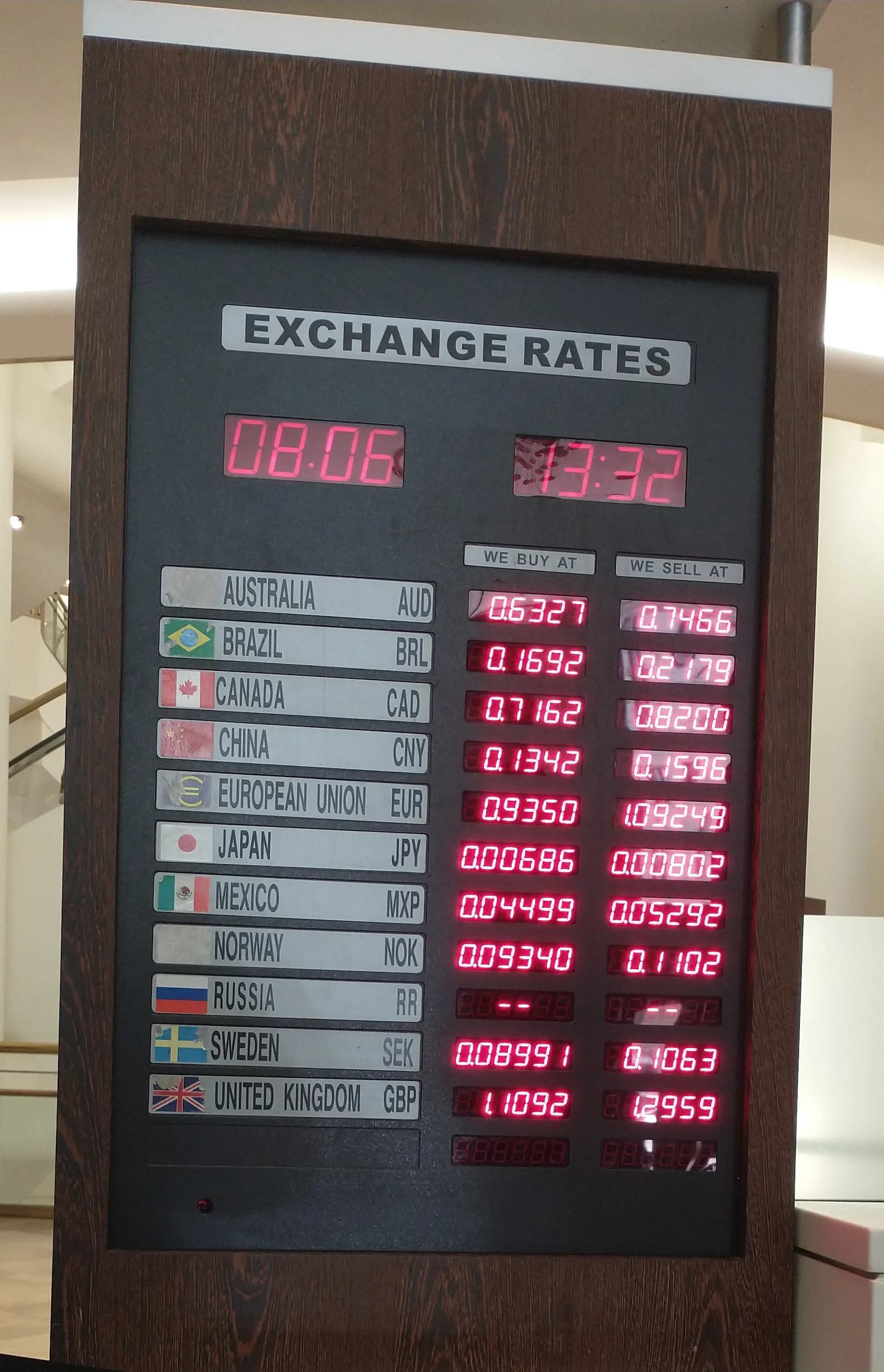 An exchange rate board at a currency counter showing ‘we buy at’ and ‘we sell at’ rates in US dollars for twelve currencies, including the Australian dollar, euro (0.9350 and 1.09249), Japanese yen and British pound (1.1092 and 1.2959).