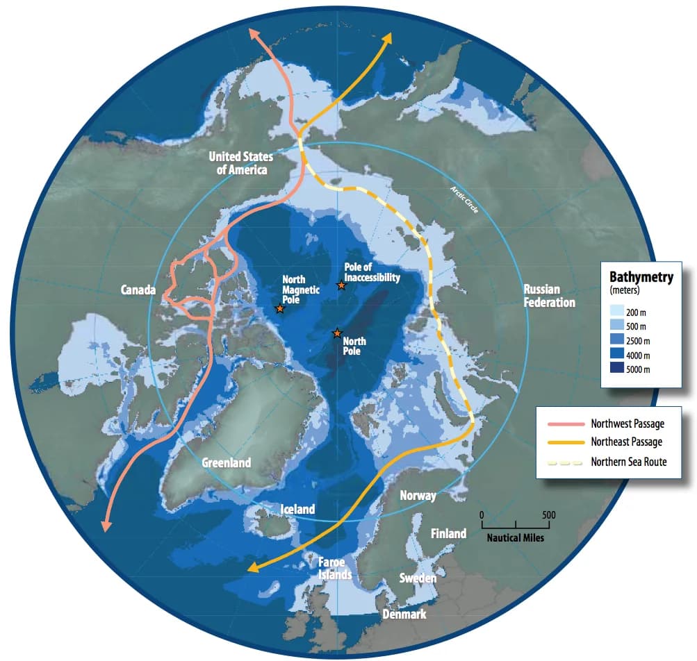 Map of the Arctic centred on the North Pole showing the Northwest Passage through the Canadian Arctic islands, the Northeast Passage and the Northern Sea Route along the Russian coast, with ocean depths.