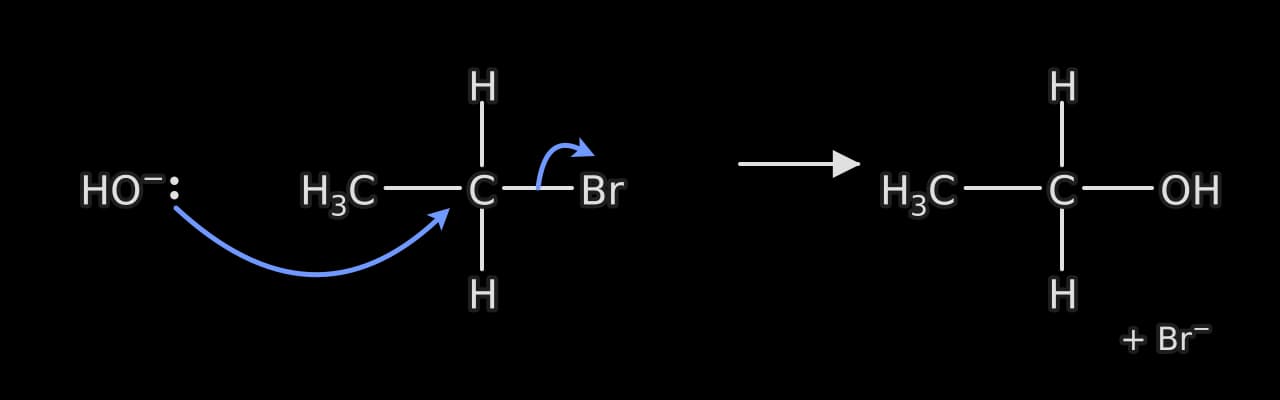 Hydroxide ion with a lone pair; a curly arrow from the lone pair on oxygen to the carbon bonded to bromine in bromoethane, and a second curly arrow from the C–Br bond to Br. Products: ethanol and a bromide ion.