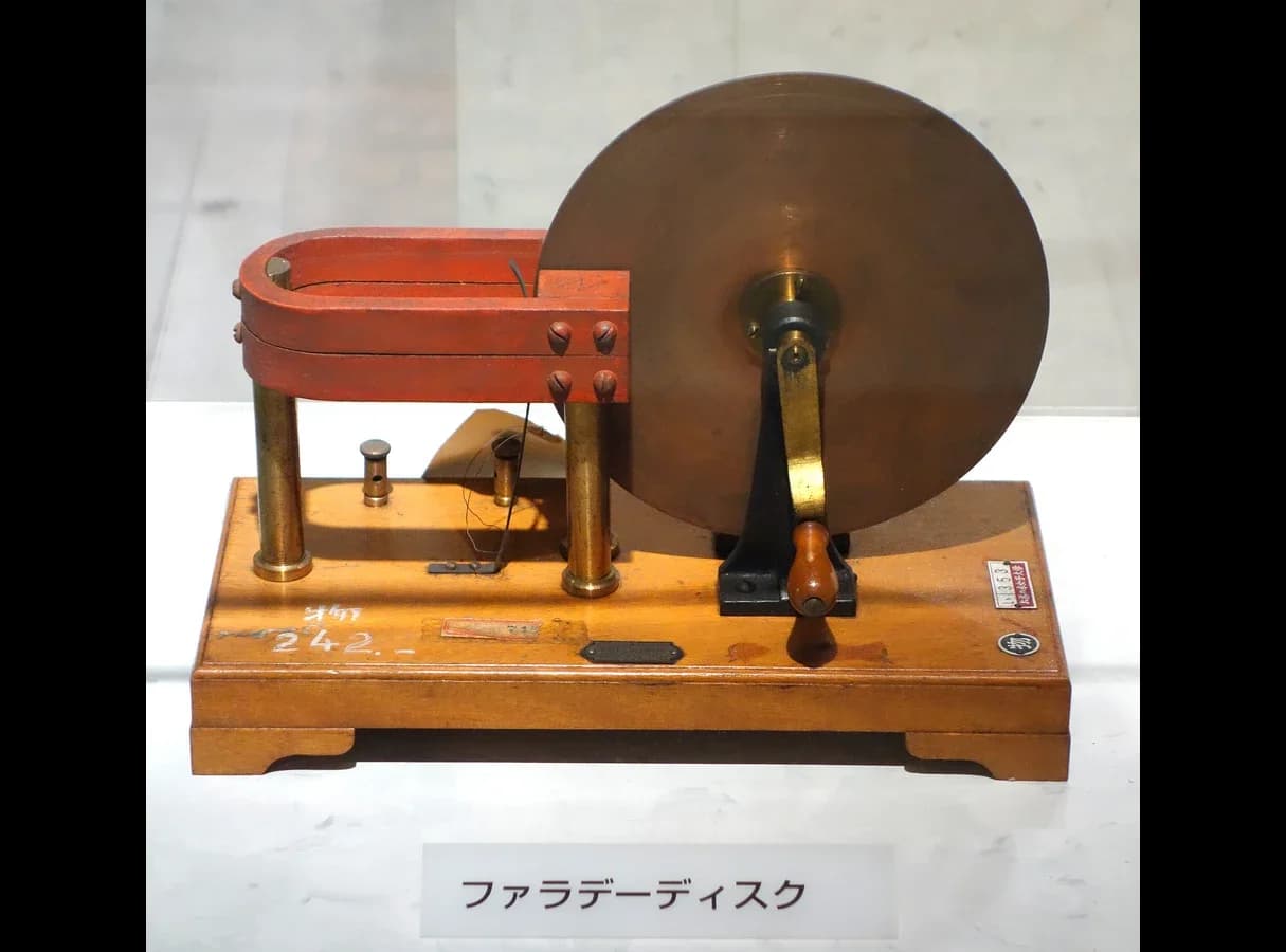 A museum model of Faraday’s disk on a wooden base: a large copper disc on an axle turned by a crank handle, with the edge of the disc passing between the arms of a red horseshoe magnet.