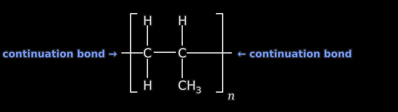 Repeating unit of poly(propene): two carbon atoms joined by a single bond, the first with two H atoms, the second with one H and a CH3 group, with bonds extending through square brackets on both sides and n outside the bracket.