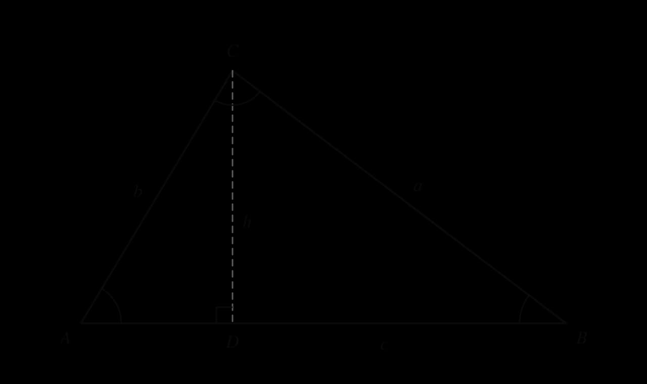 Triangle ABC with side a opposite A, b opposite B, c opposite C. A dashed perpendicular height h runs from C to D on side AB, with a right angle at D.