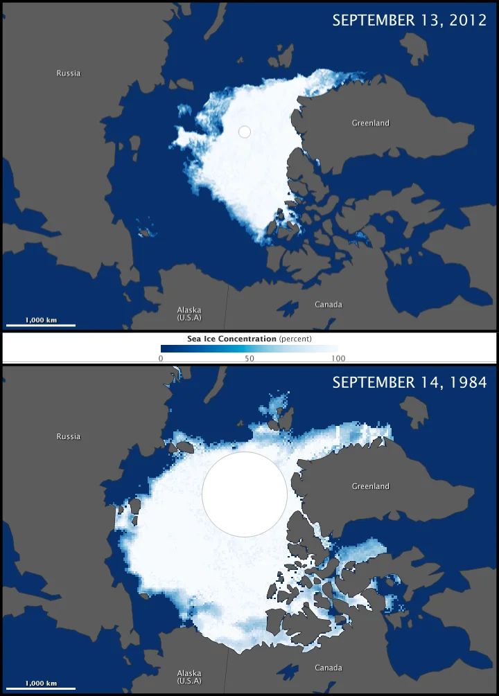 Two satellite maps of Arctic sea ice: 14 September 1984 ice covers most of the Arctic Ocean; 13 September 2012 a much smaller ice pack, with open water north of Russia and Alaska.