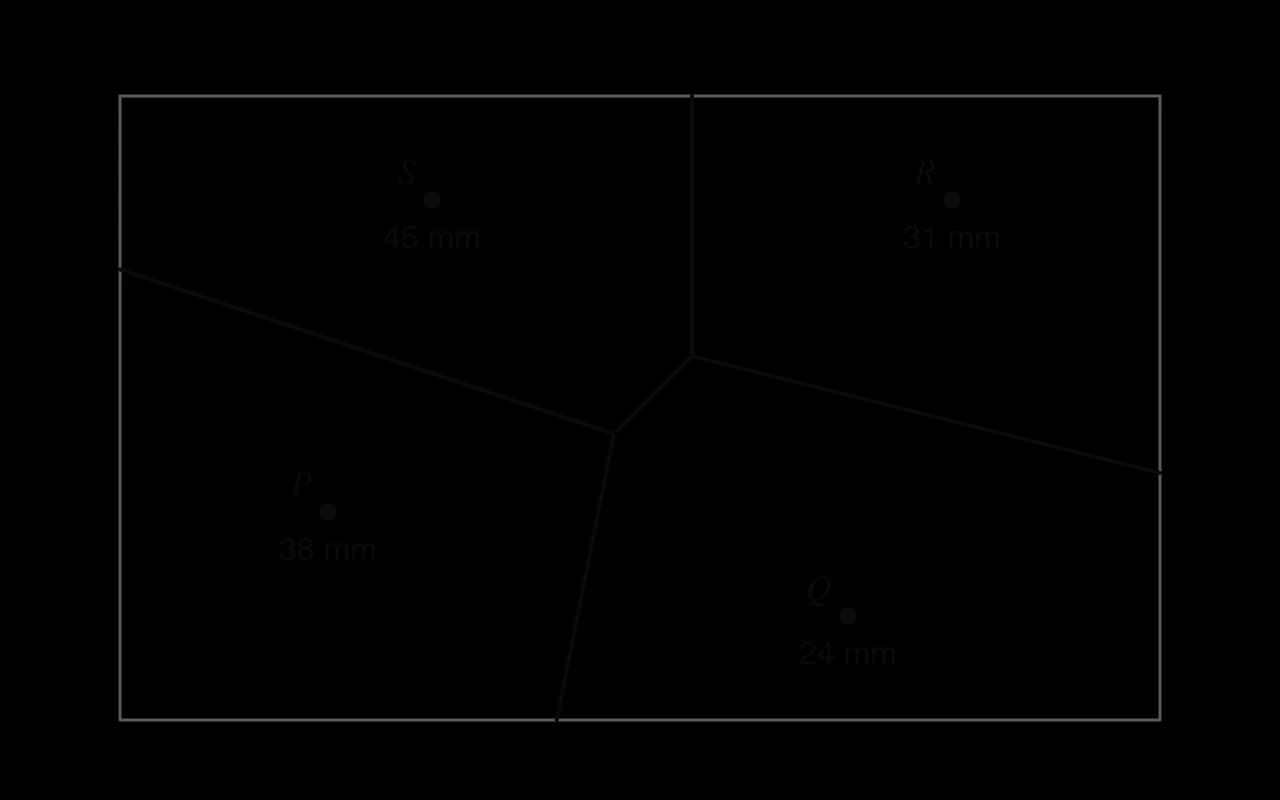A 20 by 12 rectangular catchment with four rain gauges and their Voronoi cells: P(4, 4) 38 mm, Q(14, 2) 24 mm, R(16, 10) 31 mm and S(6, 10) 45 mm. Darker shading marks wetter cells.