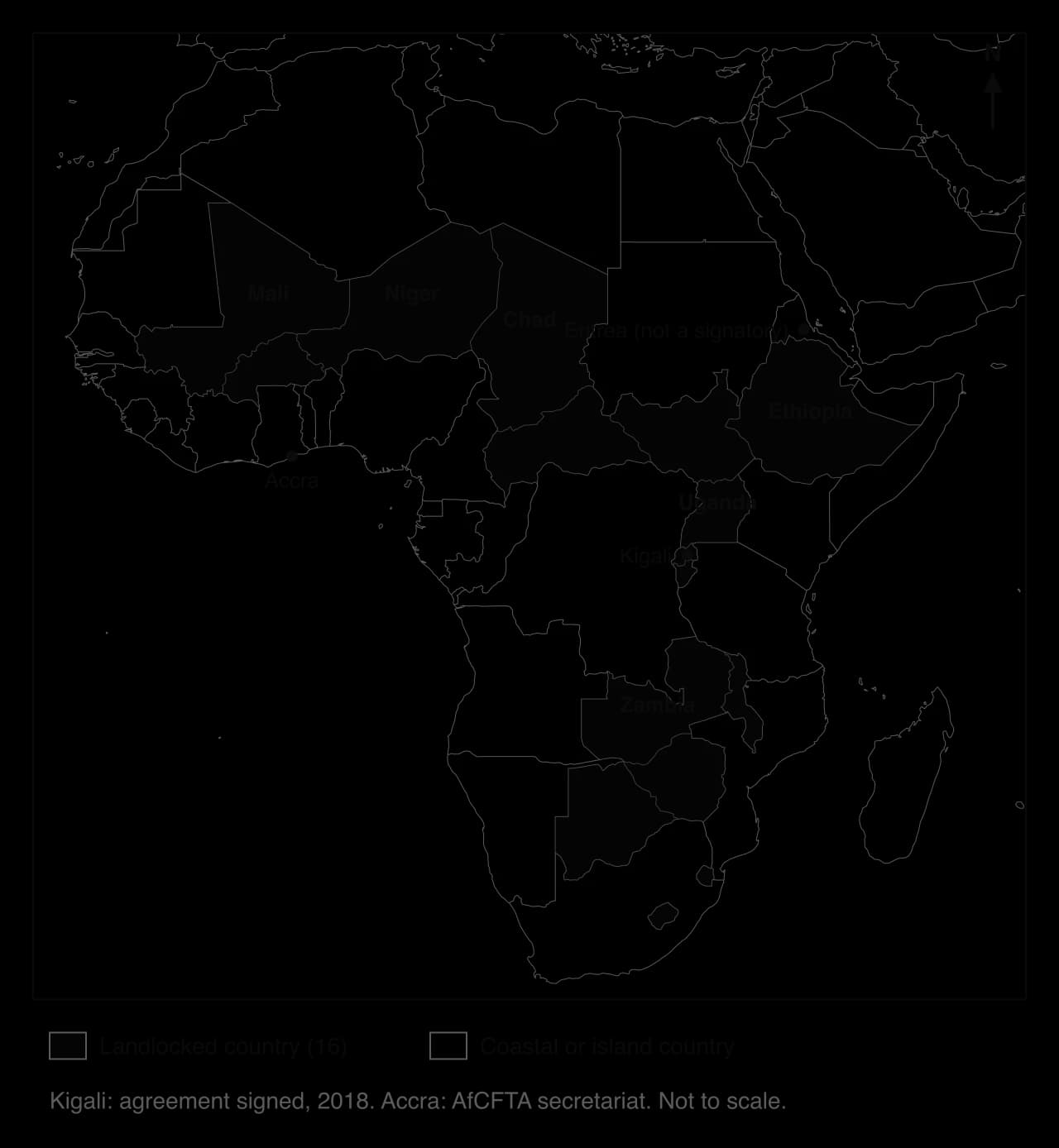 Map of Africa shading the 16 landlocked countries, including Mali, Niger, Chad, Ethiopia, Uganda and Zambia. Kigali (where the AfCFTA was signed) and Accra (secretariat) are marked; Eritrea is labelled as the only non-signatory.