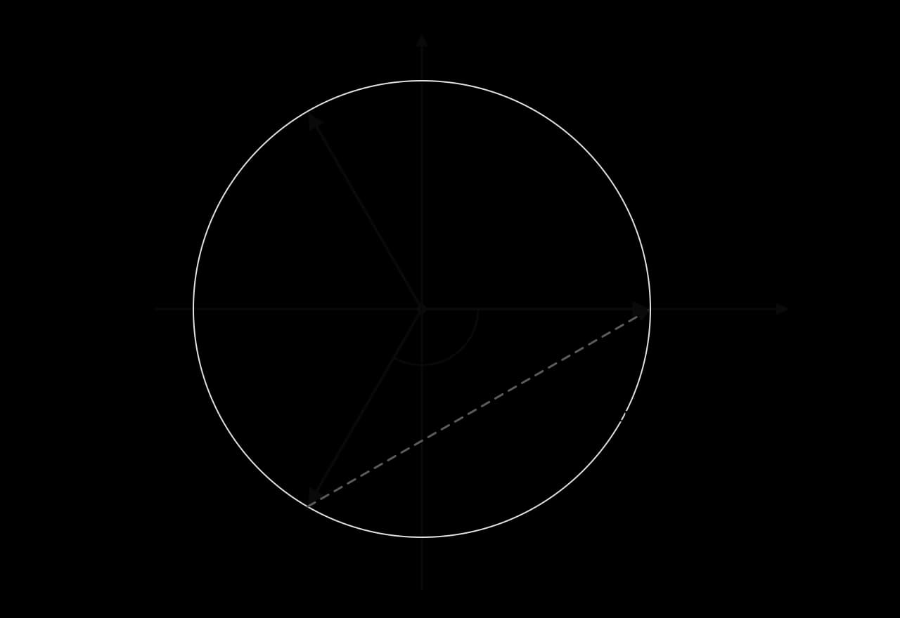 Phasor diagram: three arrows of length 325 at angles 0, −2π/3 and 2π/3 on a circle, labelled V₁, V₂ and V₃. A dashed arrow from the tip of V₂ to the tip of V₁ is V₁ − V₂, of length 563 at angle π/6.