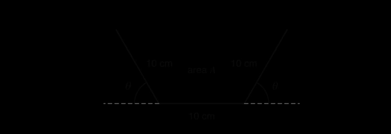 Cross-section of a gutter: a trapezium open at the top. The base is 10 cm and each sloping side is 10 cm. Each side makes an angle θ with the extended base line outside the gutter. The cross-sectional area A is shaded.