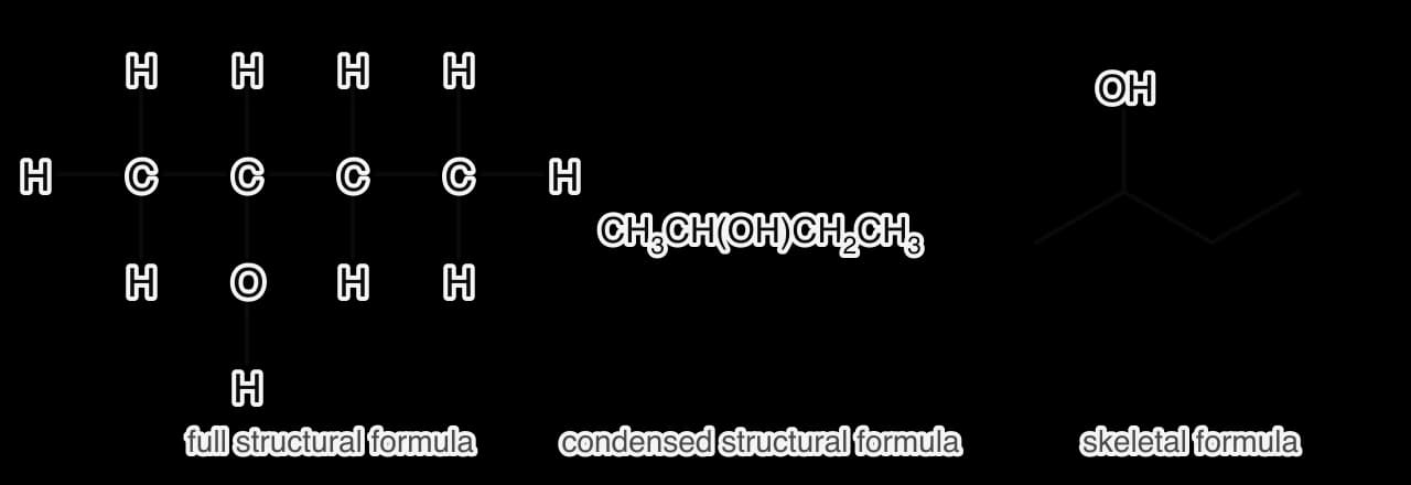 Butan-2-ol drawn three ways: a full structural formula showing every atom and bond, the condensed formula CH3CH(OH)CH2CH3, and a skeletal zig-zag of four carbons with OH on the second carbon.