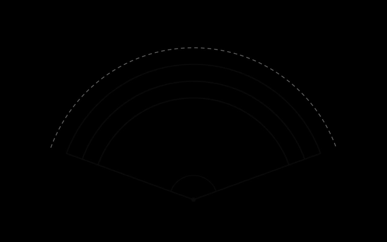 Plan view of an amphitheatre: a sector with centre O and angle 140°. The first tier is an arc of radius 12 m from O, and each further tier is an arc 0.9 m further out. Tiers 1 to 3 are drawn, and further tiers continue outwards.