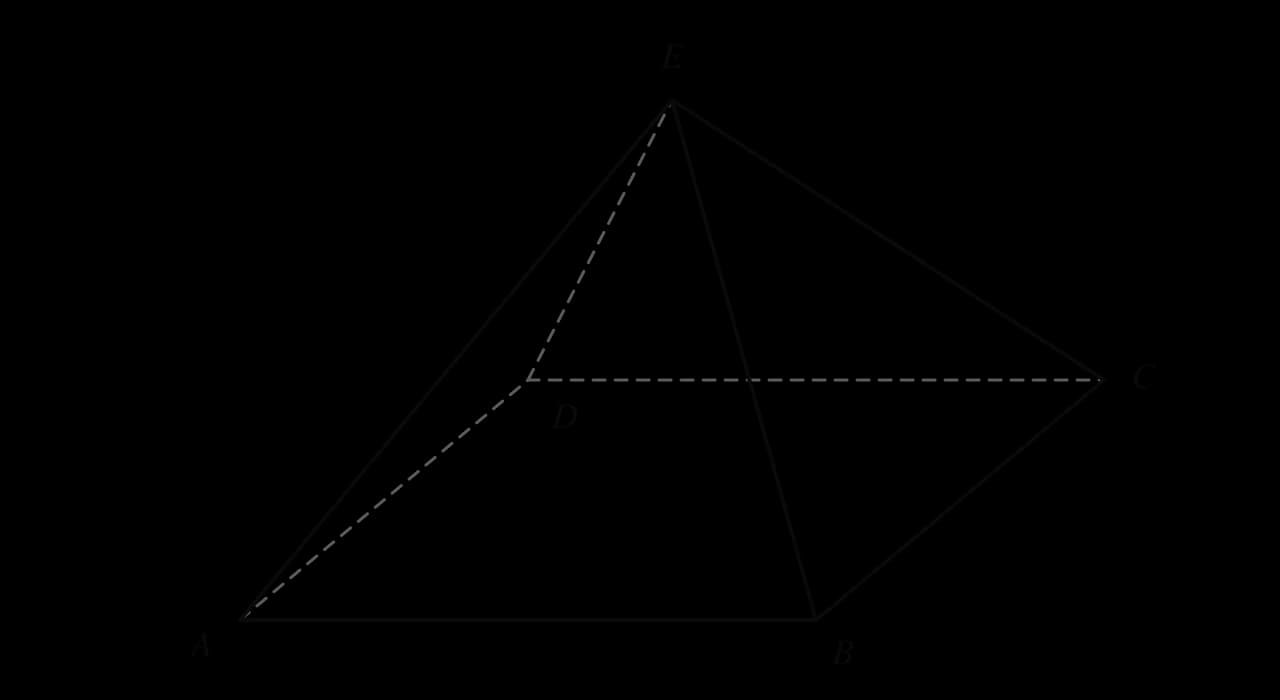 A square-based pyramid roof with horizontal base ABCD and apex E directly above the centre of the base. Hidden edges DA, DC and DE are dashed.