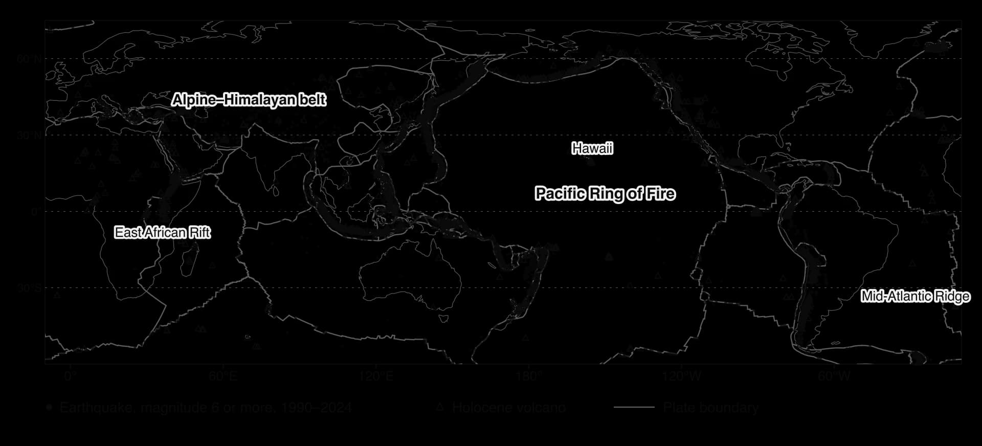World map of about 5,300 earthquakes of magnitude 6 or more from 1990 to 2024 and about 1,600 Holocene volcanoes: both lie in narrow belts along plate boundaries, above all round the Pacific Ring of Fire and along the Alpine–Himalayan belt, with Hawaii in mid-Pacific.