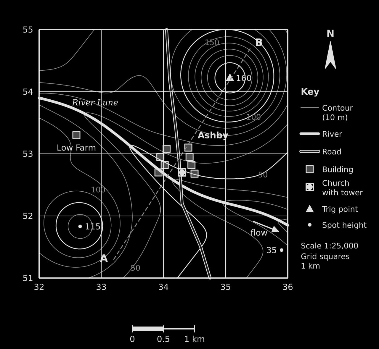 Hypothetical 1:25,000 map, eastings 32–36, northings 51–55, 10 m contours. River Lune flows east-south-east past Ashby (square 3452, church 343527) and Low Farm; trig point 160 m, spot heights 115 m and 35 m; section line A–B.