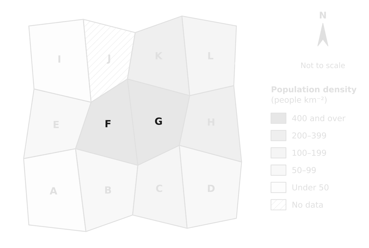 Choropleth of 12 hypothetical districts A–L shaded in five classes of population density from under 50 to 400 and over people per km², with district J hatched as no data. Densities are highest in central districts F and G.
