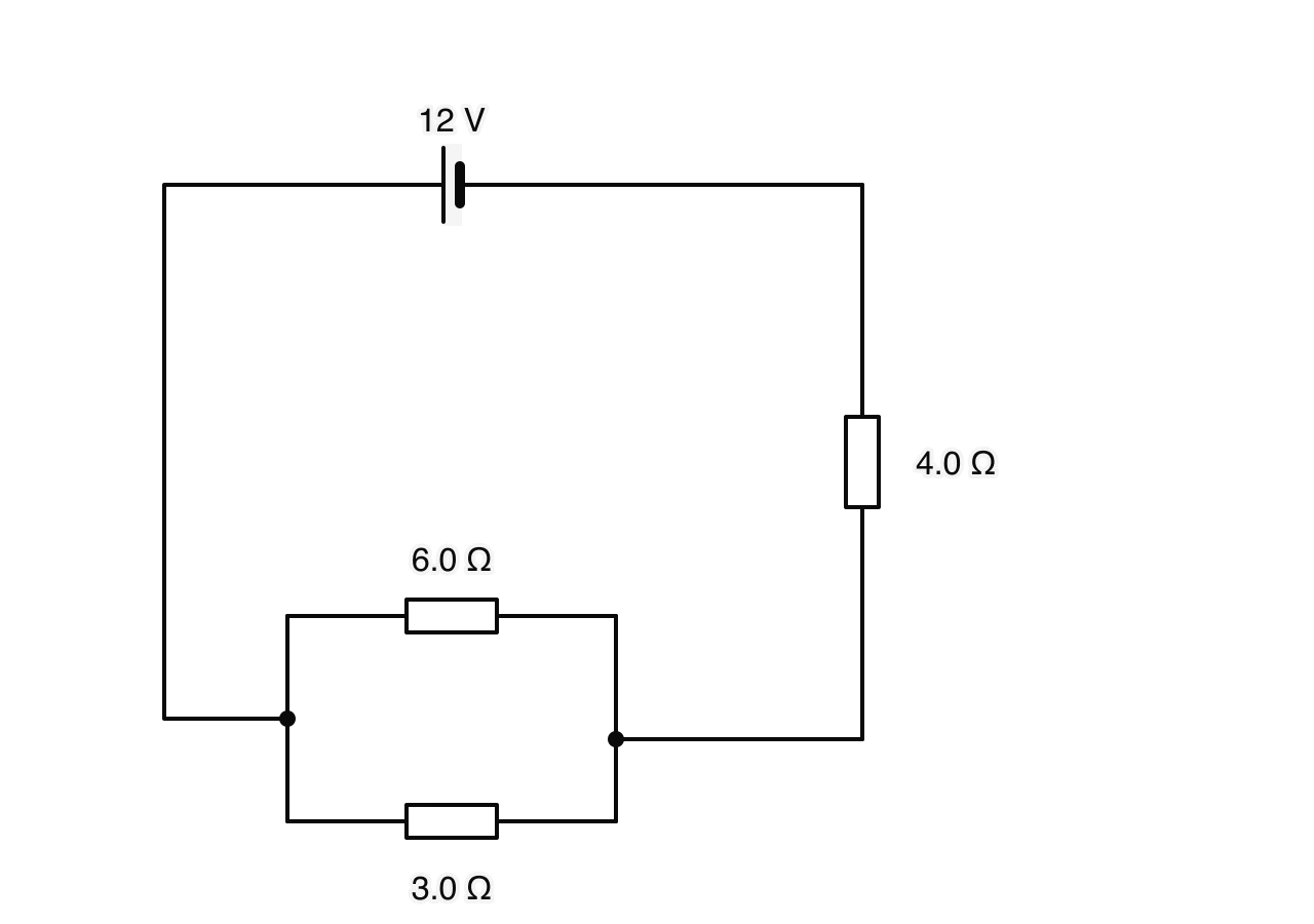 Circuit: a 12 V cell in series with a 4.0 Ω resistor and a parallel pair of resistors, 6.0 Ω and 3.0 Ω.